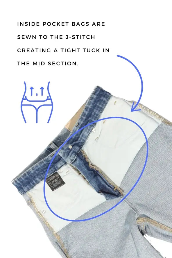 ECO FRIENDLY TUMMY CONTROL HIGH RISE RELAXED FLARE JEANS